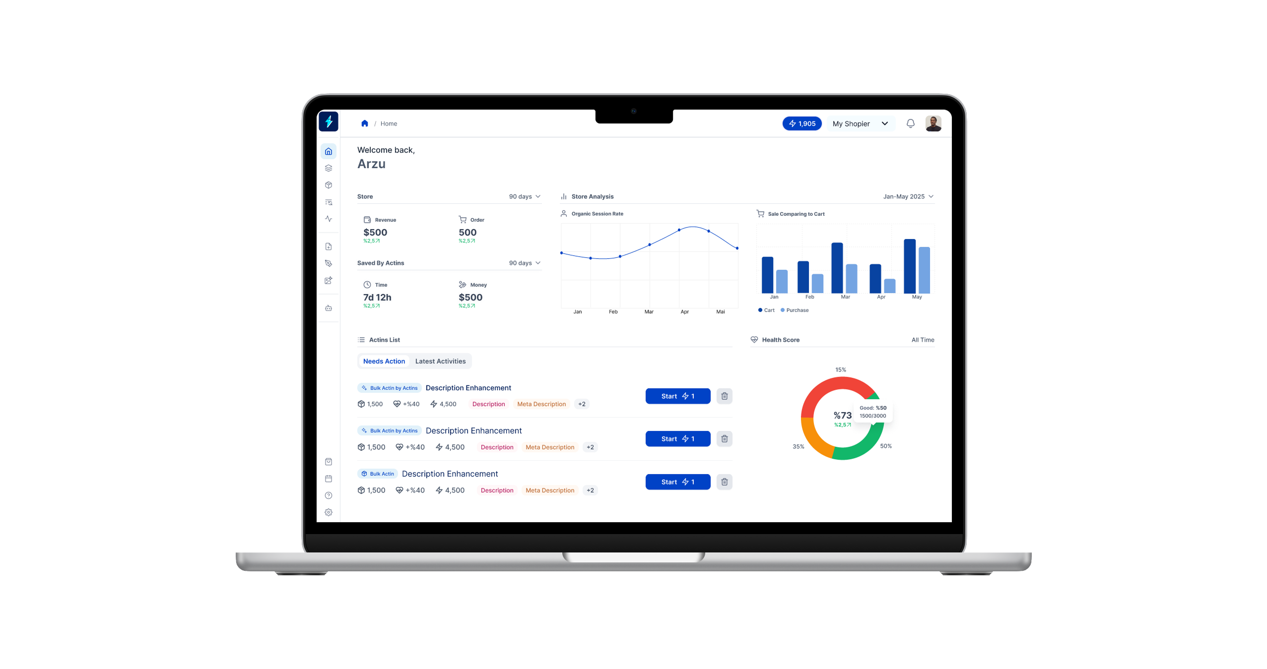 ACTINS AI dashboard screenshot
